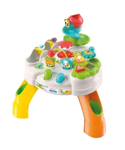 Activity table