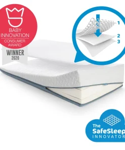 Aerosleep Pack Evolution Premium: Matelas + protecteur 3D 60x120cm