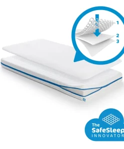 Aerosleep Pack Evolution 2-en-1: Matelas + protecteur 3D 60x120cm