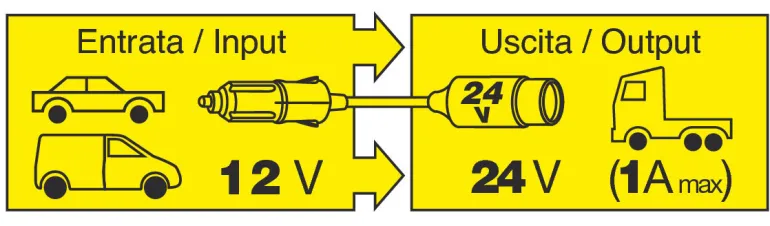 Convertisseur 12V > 24V