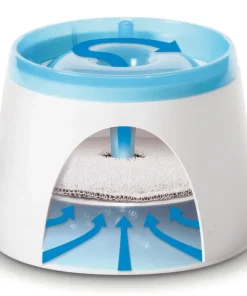 Fontaine chat 2 L