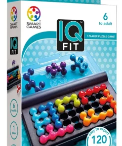 IQ fit