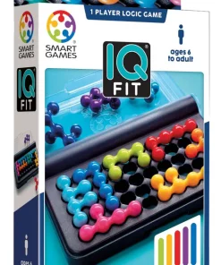 IQ fit
