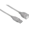Rallonge USB 2.0 fiche type A